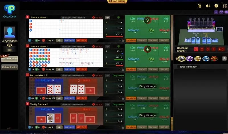 Baccarat là tựa game livestream nổi bật không thể thiếu ở mọi nhà cái