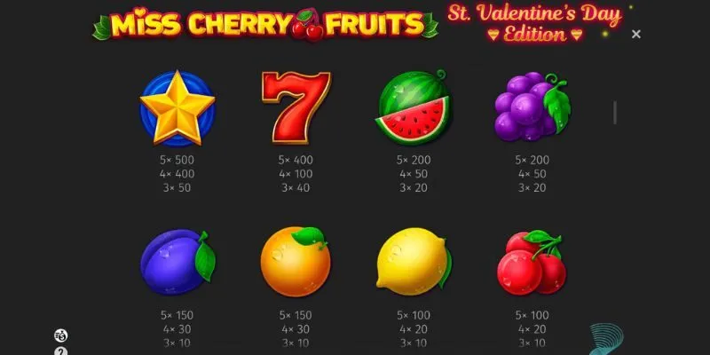 Các biểu tượng quan trọng trong nổ hũ trái cây 789Win