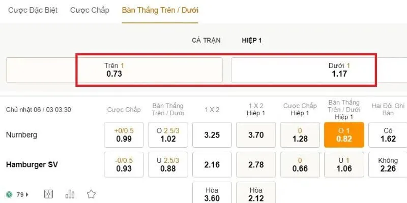 Cung cấp tỷ lệ kèo trực tiếp, cập nhật từng giây