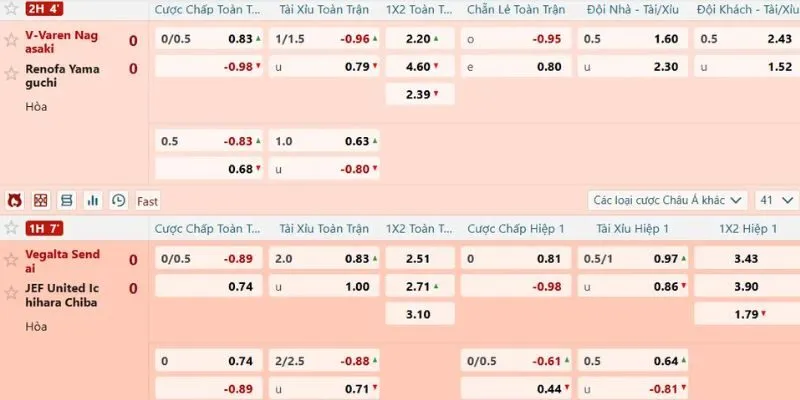 Theo dõi kèo trực tiếp trên web 789Win